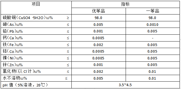 硫酸銅 硫酸銅